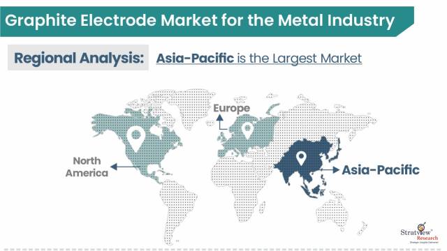 Graphite-Electrode-Market-For-The-Metal-Industry-Regional-Insights